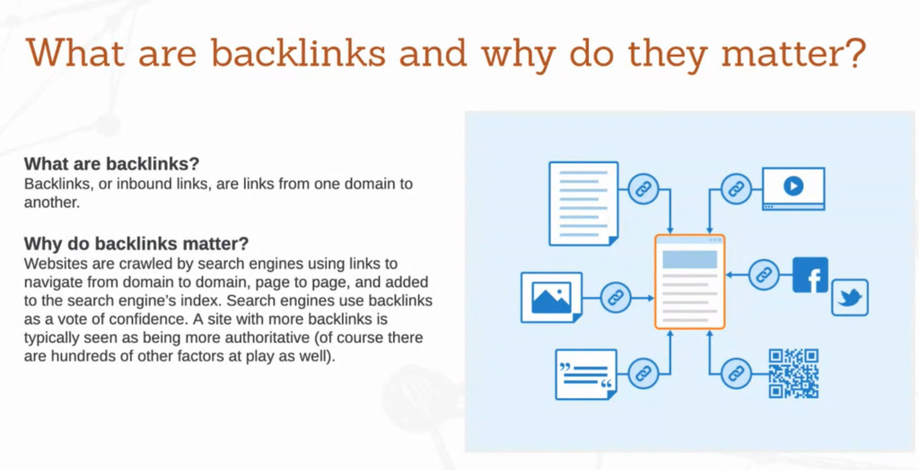 Check and Audit Backlinks
