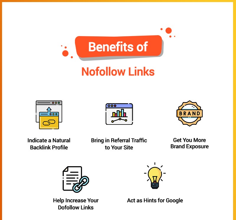 Have You Used internal Nofollow Links